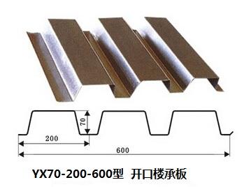 YX70-200-600開口樓承板