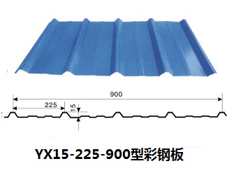 YX15-225-900墻面壓型鋼板