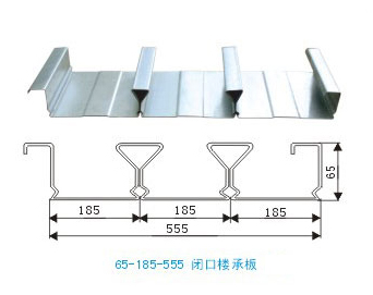 樓承板_鋼承板的應(yīng)用范圍