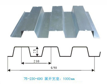 樓承板市場發(fā)展較快，價格有上漲