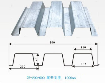 壓型鋼板_設(shè)計(jì)及施工建議